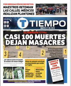 Mayo 21 2019