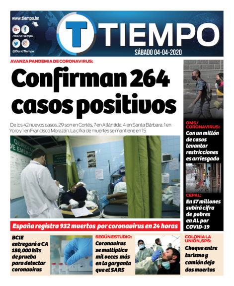 Abril 04 2020