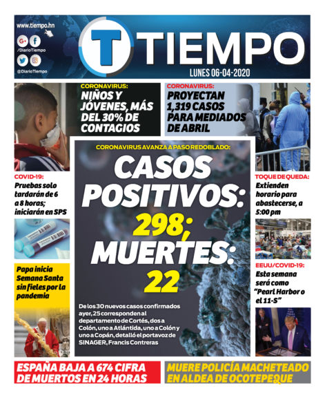 Abril 06 2020