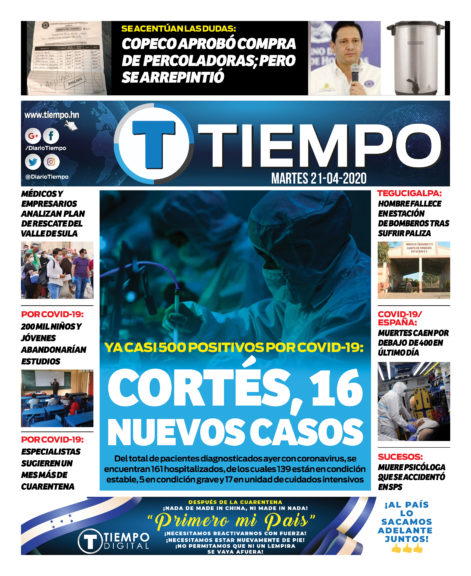 Abril 21 2020