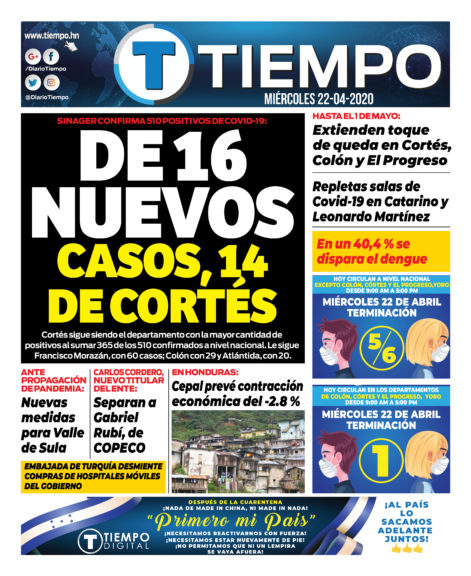 Abril 22 2020