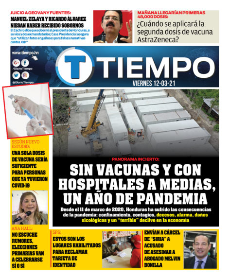 Marzo 12 2021